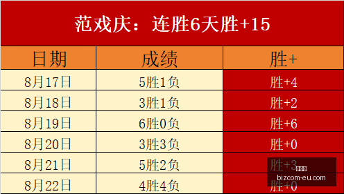 国足变阵解,韩乔生点赞,齐心协力战,雷竞技,雷竞技竞猜,雷竞技官网,雷竞技开户