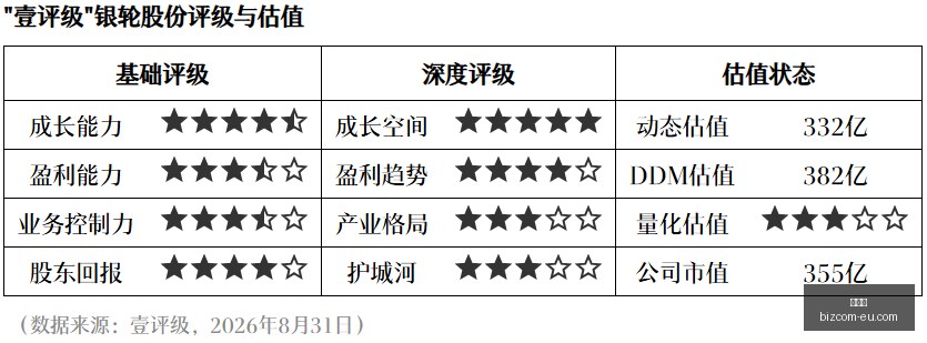 虎牙电竞盛,典品牌助力,点燃电竞之,雷竞技,雷竞技竞猜,雷竞技官网,雷竞技开户