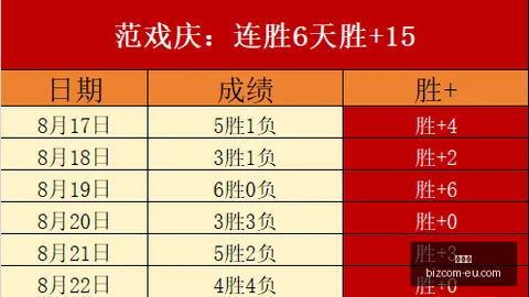 23国足变阵解析：韩乔生点赞，齐心协力战果丰硕