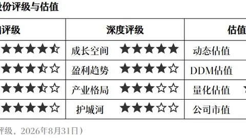虎牙电竞盛典品牌助力，点燃电竞之夜激情